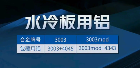 储能液冷板|新能源汽车水冷散热用3003mod+4045_铝合金钎焊板可试样_按需定制