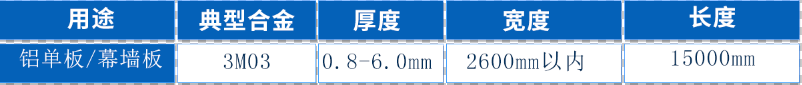 明泰铝业铝单板铝幕墙原材料3M03铝合金优质产品_常备库存现货