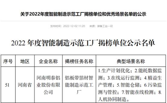 明泰铝业荣获国家级“智能制造示范工厂揭榜单位”