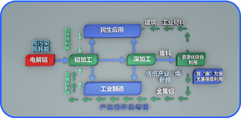 澳门精准四码